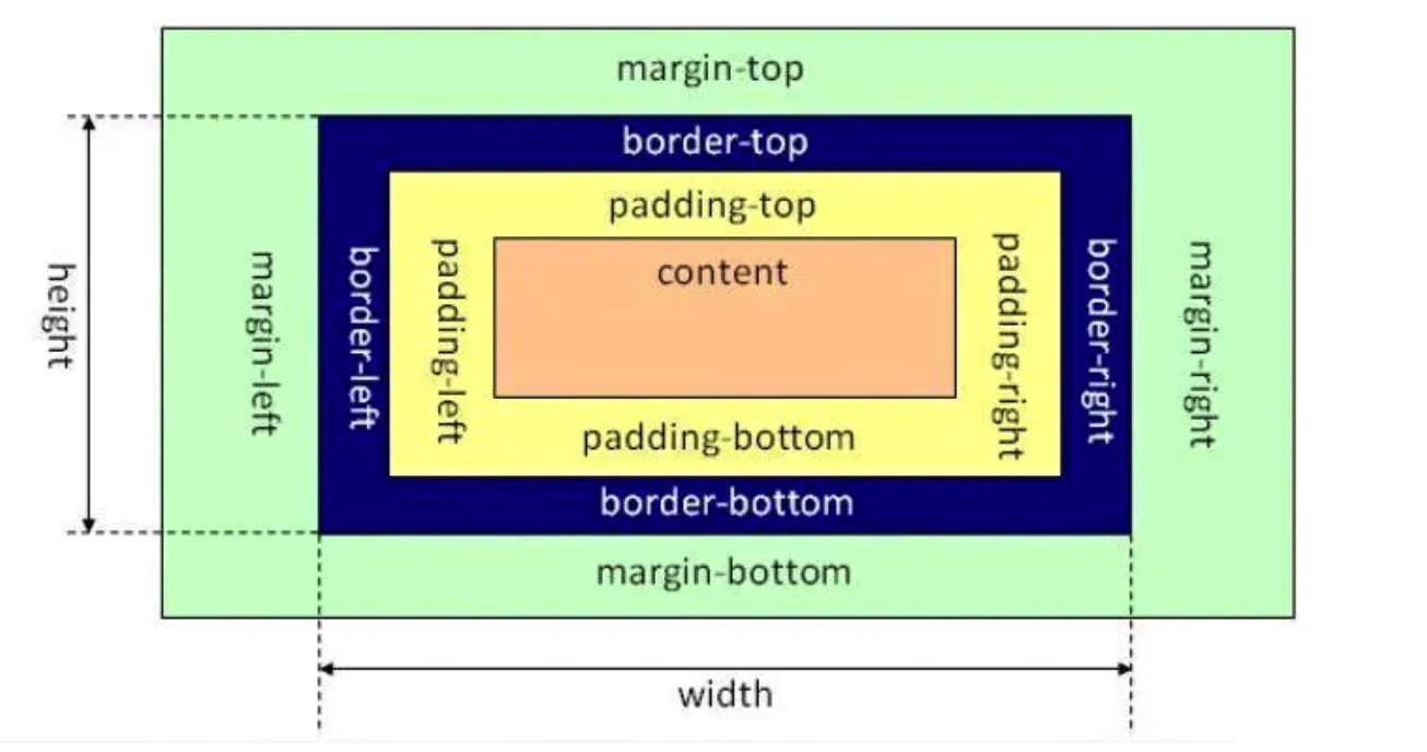 ieboxmodel.jpg