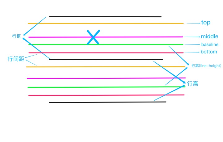 linebox.jpg