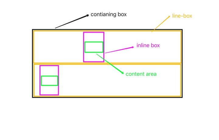 linebox02.jpg