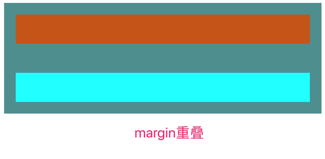 marginchongdie.jpg